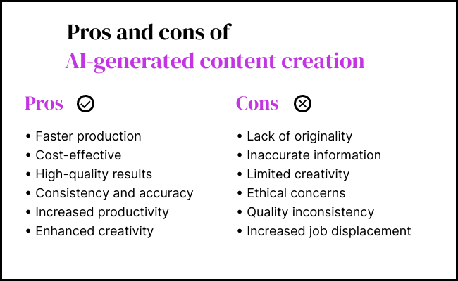 benefits of AI in content creation