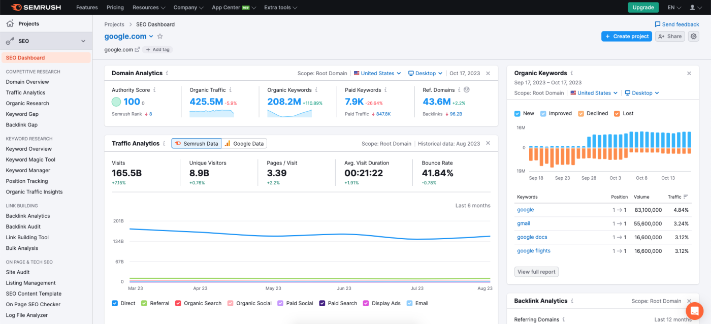 SEO content creation tool comparison