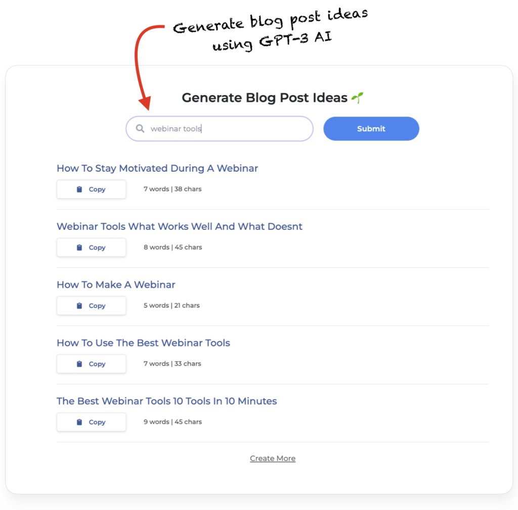 AI for blog post generation