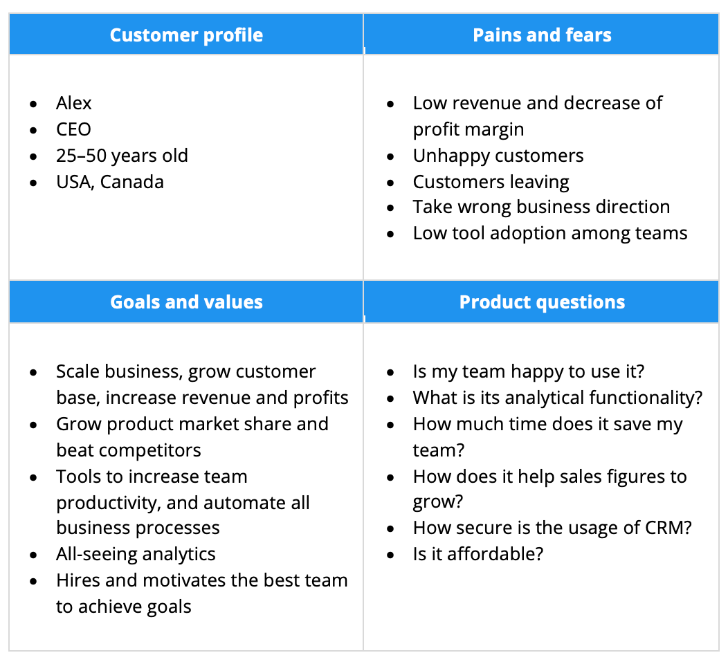 increasing content output affordably