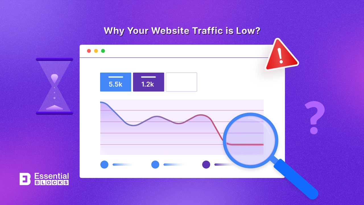 fixing low website traffic